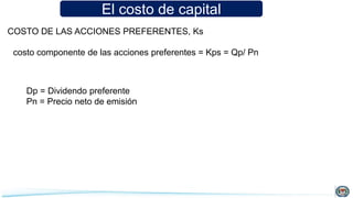 El costo de capital
COSTO DE LAS ACCIONES PREFERENTES, Ks
costo componente de las acciones preferentes = Kps = Qp/ Pn
Dp = Dividendo preferente
Pn = Precio neto de emisión
 