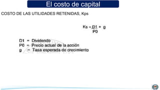 El costo de capital
COSTO DE LAS UTILIDADES RETENIDAS, Kps
 