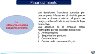 Financiamiento
La
intercompensación
riesgo/rendimiento
Las decisiones financieras tomadas por
una empresa influyen en el nivel de precio
de sus acciones y afectan al grado de
riesgo y al tamaño de su corriente de flujo
de efectivo.
Las acciones de la empresa están
restringidas por los aspectos siguientes:
1. Antimonopolios
2. Seguridad del producto
3. Contrataciones
4. Control de la contaminación, etc.
 