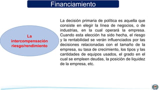 Financiamiento
La
intercompensación
riesgo/rendimiento
La decisión primaria de política es aquella que
consiste en elegir la línea de negocios, o de
industrias, en la cual operará la empresa.
Cuando esta elección ha sido hecha, el riesgo
y la rentabilidad se verán influenciados por las
decisiones relacionadas con el tamaño de la
empresa, su tasa de crecimiento, los tipos y las
cantidades de equipos usados, el grado en el
cual se empleen deudas, la posición de liquidez
de la empresa, etc.
 