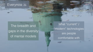 Everynow is:
The breadth and
gaps in the diversity
of mental models
What “current” /
“modern” technologies
are people
comf...