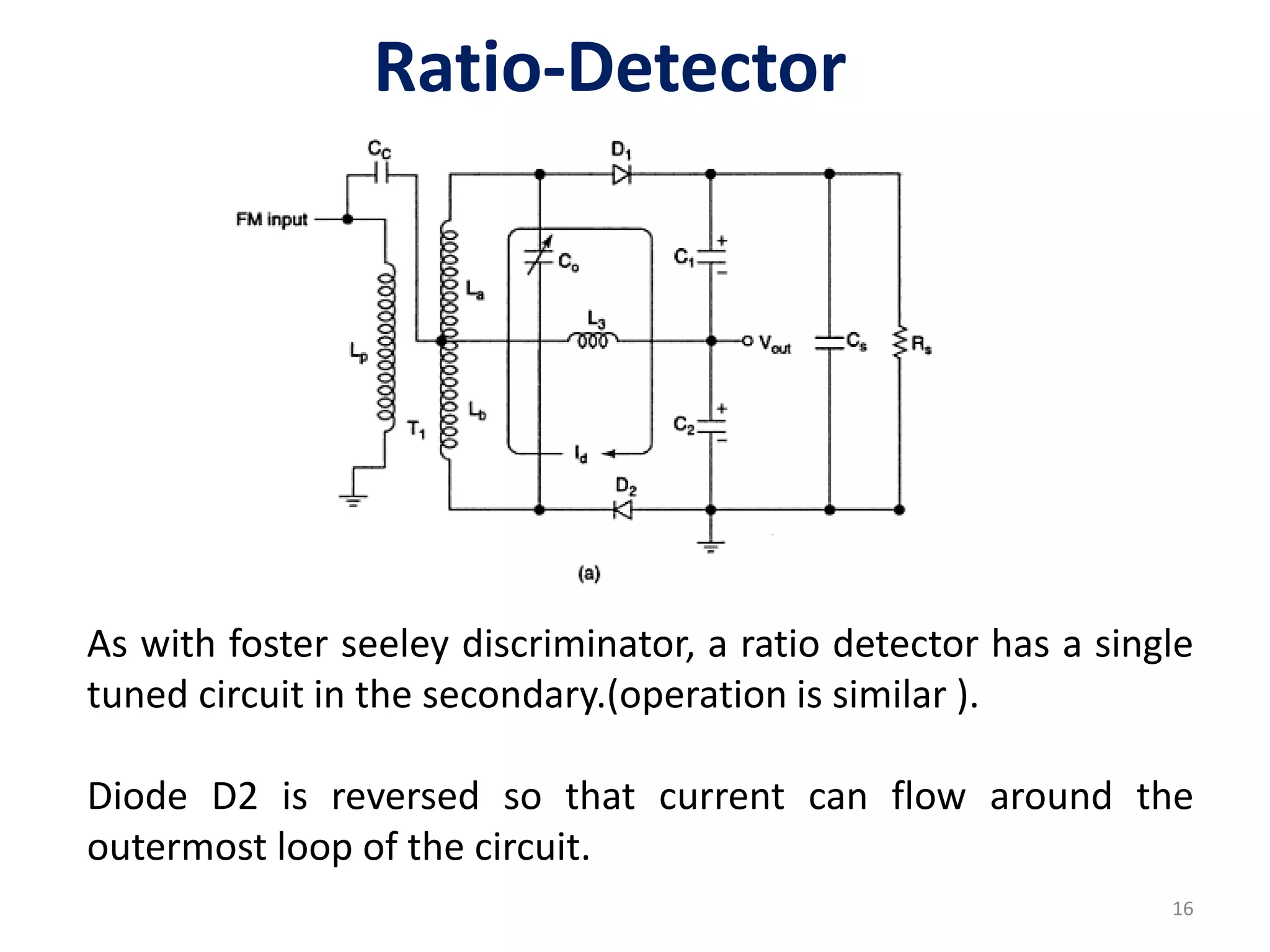 Ratio-Detector
As with foster seeley discriminator, a ratio detector has a single
tuned circuit in the secondary.(operation is similar ).
Diode D2 is reversed so that current can flow around the
outermost loop of the circuit.
16
 