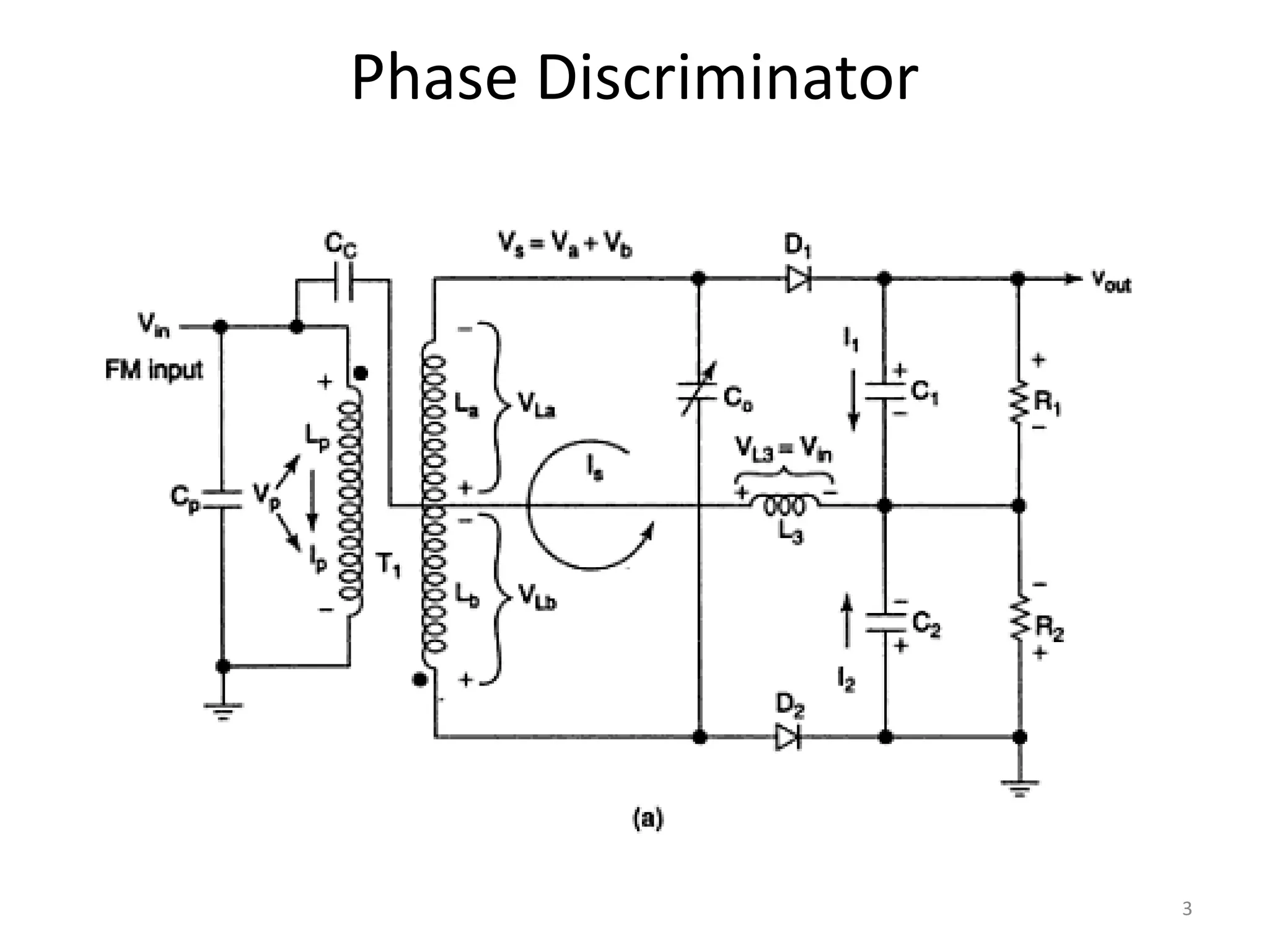 Phase Discriminator
3
 