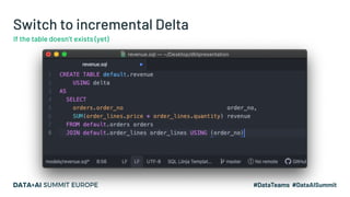 3D: DBT using Databricks and Delta | PDF