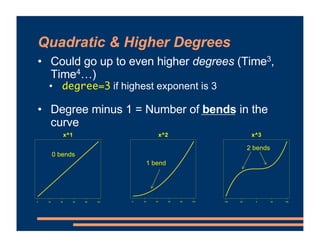 Quadratic & Higher Degrees
• Could go up to even higher degrees (Time3,
Time4…)
• degree=3 if highest exponent is 3
• Degr...