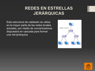REDES EN ESTRELLAS
JERÁRQUICAS
Esta estructura de cableado se utiliza
en la mayor parte de las redes locales
actuales, por medio de concentradores
dispuestos en cascada para formar
una red jerárquica
 