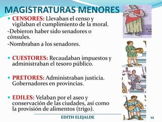  CENSORES: Llevaban el censo y
vigilaban el cumplimiento de la moral.
-Debieron haber sido senadores o
cónsules.
-Nombraban a los senadores.
 CUESTORES: Recaudaban impuestos y
administraban el tesoro público.
 PRETORES: Administraban justicia.
Gobernadores en provincias.
 EDILES: Velaban por el aseo y
conservación de las ciudades, así como
la provisión de alimentos (trigo).
MAGISTRATURAS MENORES
___________________________________________
EDITH ELEJALDE 12
 