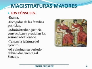  LOS CÓNSULES:
-Eran 2.
-Escogidos de las familias
patricias.
-Administraban justicia,
convocaban y presidían las
sesiones del Senado.
-Tenían la jefatura del
ejército.
-Al culminar su periodo
debían dar cuentas al
Senado.
MAGISTRATURAS MAYORES
___________________________________________
EDITH ELEJALDE 6
 