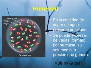 18.curso de geografia fisica.Humedad.pdf
