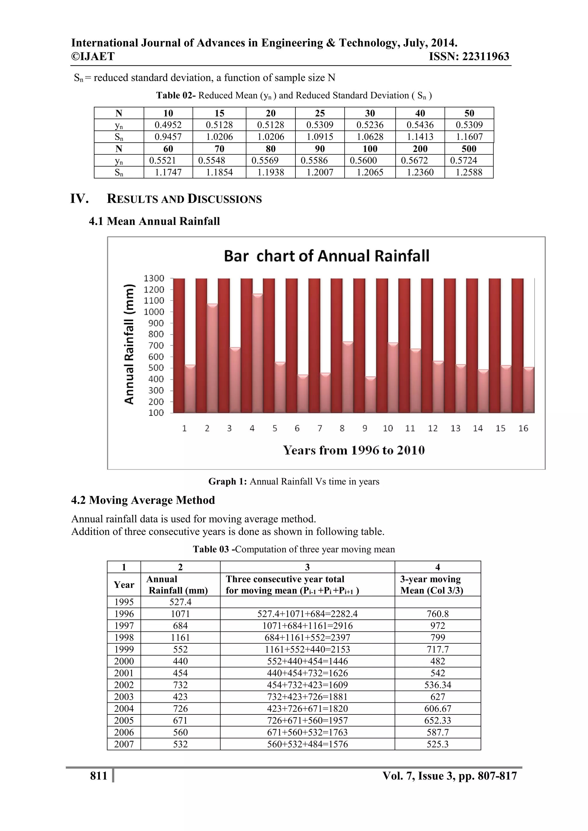 Marine Life Crisis: New Hydrological Study Exposes Pollution'S Deadly Toll - ivmkgwc