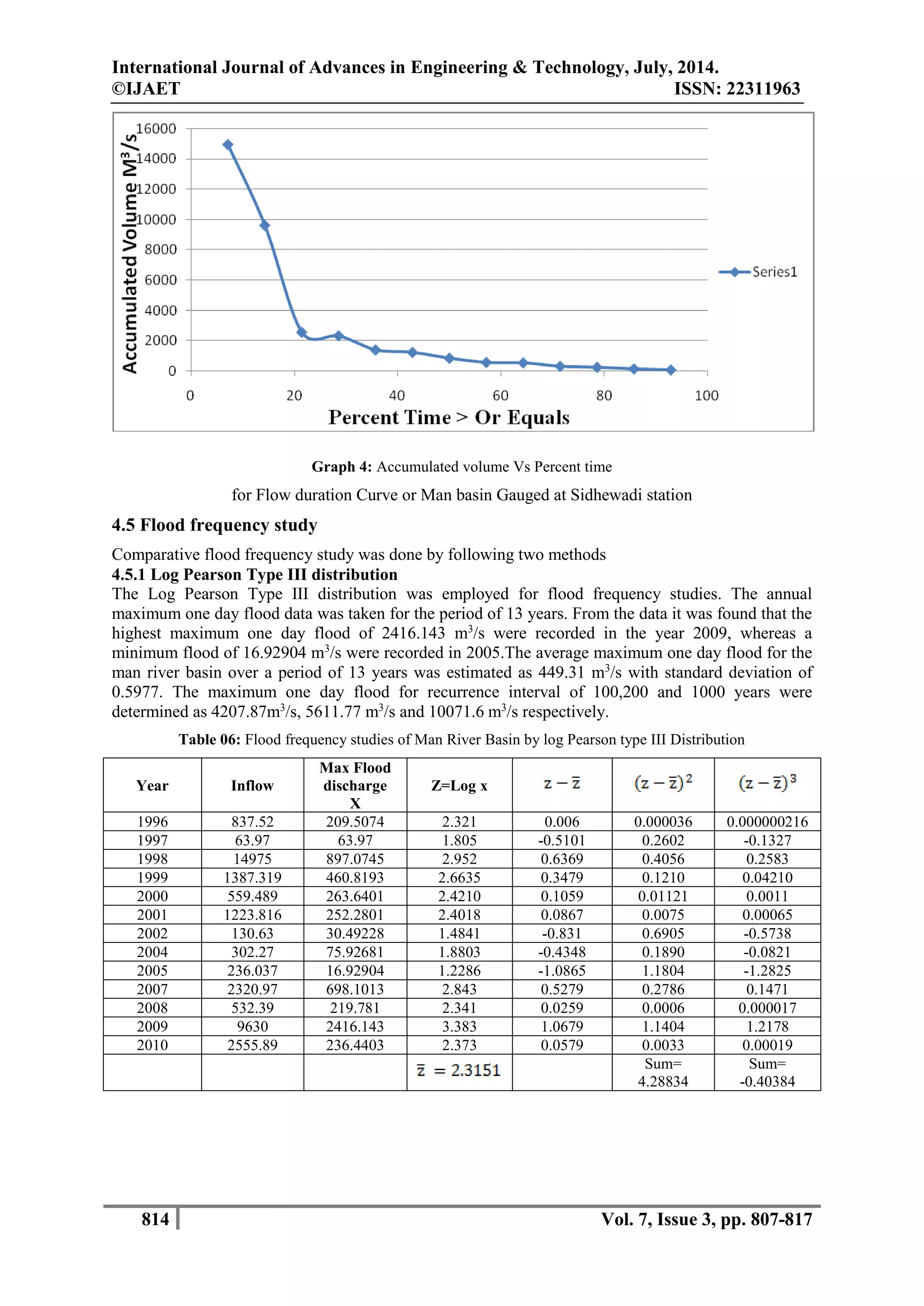 Marine Life Crisis: New Hydrological Study Exposes Pollution'S Deadly Toll - 66joapn