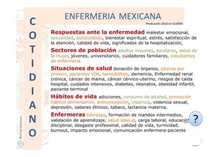 Respuestas ante la enfermedad malestar emocional,
sexualidad, autocuidado, bienestar espiritual, estrés, satisfacción de
la atención, calidad de vida, significados de la hospitalización,
Sectores de población adultos mayores, escolares, salud de
la mujer, jóvenes, universitarios, cuidadores familiares, estudiantes
de enfermería
Situaciones de salud donación de órganos, úlceras por
presión, pacientes VIH, hemodiálisis, demencia, Enfermedad renal
crónica, cáncer de mama, cáncer cérvico-uterino, riesgos de caída
C
O
T
I
D
ENFERMERIA MEXICANA
Producción 2016 en CUIDEN
crónica, cáncer de mama, cáncer cérvico-uterino, riesgos de caída
hospital, cuidados intensivos, diabetes, neonatos, obesidad infantil,
paciente terminal
Hábitos de vida adicciones, consumo de alcohol, promoción
hábitos alimentarios, anticoncepción, violencia, violencia sexual,
depresión, saberes étnicos, tabaco, lactancia materna,
Enfermeras liderazgo, formación de mandos intermedios,
validación de aprendizaje, salud laboral, carga laboral, educación
disciplinar, desgaste profesional, calidad de vida, turnicidad,
burnout, impacto emocional, comunicación enfermera-paciente
D
I
A
N
O
ManuelAmezcua
?
 