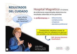 RESULTADOS
DEL CUIDADO
HospitalHospital MagnéticoMagnético el número
de enfermeras especializadas determina los
resultados obtenidos en los pacientes
¿qué efecto
produce lo
que hacemos?
- fallecimientos
- complicaciones
- reingresos
- abandono profesional
+ enfermeras =
Linda Aiken
Professor of Nursing
Penn Nursing School
Investigaciones evaluativas proveen de
evidencias sobre los indicadores de salud que
son sensibles a las intervenciones enfermeras
NOC (NOC (NursingNursing OutcomesOutcomes
ClassificationClassification))
ManuelAmezcua
 