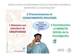 1 Metamos una
sobredosis de
2 Promocionemos el
CONOCIMIENTO APLICADO
3 Garanticemos
el IMPACTO
Nuevas
ideas, hacerlas
creíbles e
innovar
¿CÓMO PUEDEN LAS ENFERMERAS CLÍNICAS MEXICANAS MEJORAR SU
APORTACIÓN A LA INVESTIGACIÓN?
sobredosis de
CREATIVIDAD
el IMPACTO
SOCIAL de la
investigación
innovar
@manuamezcua
ManuelAmezcua
 
