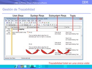 Gestión de Trazabilidad Trazabilidad total en una única vista User Reqs System Reqs Tests Subsystem Reqs 