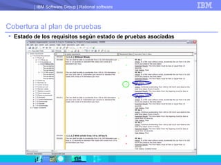 Cobertura al plan de pruebas Estado de los requisitos según estado de pruebas asociadas 