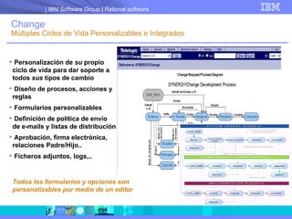 Personalización de  su  propio ciclo de vida para dar soporte a todos  sus  tipos de cambio Diseño de procesos, acciones y reglas Formularios personalizables Definición de política de envío de e-mails y listas de distribución Aprobación, firma electrónica, relaciones Padre/Hijo.. Ficheros adjuntos, logs,.. Todos los formularios y opciones son personalizables por medio de un editor Change Múltiples Ciclos de Vida Personalizables e Integrados 