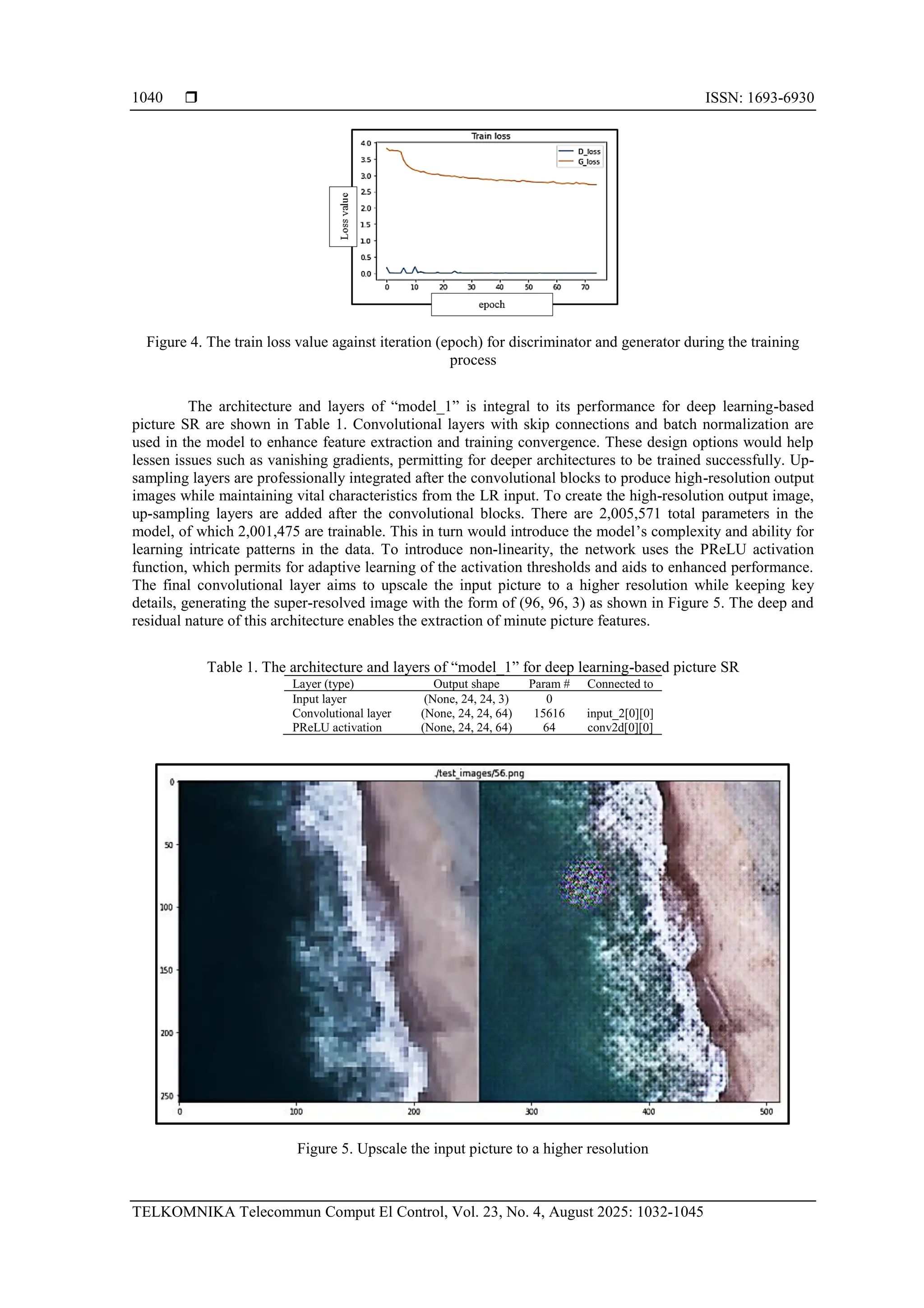  ISSN: 1693-6930 TELKOMNIKA Telecommun Comput El Control, Vol. 23, No. 4, August 2025: 1032-1045 1040 Figure 4. The train loss value against iteration (epoch) for discriminator and generator during the training process The architecture and layers of “model_1” is integral to its performance for deep learning-based picture SR are shown in Table 1. Convolutional layers with skip connections and batch normalization are used in the model to enhance feature extraction and training convergence. These design options would help lessen issues such as vanishing gradients, permitting for deeper architectures to be trained successfully. Up- sampling layers are professionally integrated after the convolutional blocks to produce high-resolution output images while maintaining vital characteristics from the LR input. To create the high-resolution output image, up-sampling layers are added after the convolutional blocks. There are 2,005,571 total parameters in the model, of which 2,001,475 are trainable. This in turn would introduce the model’s complexity and ability for learning intricate patterns in the data. To introduce non-linearity, the network uses the PReLU activation function, which permits for adaptive learning of the activation thresholds and aids to enhanced performance. The final convolutional layer aims to upscale the input picture to a higher resolution while keeping key details, generating the super-resolved image with the form of (96, 96, 3) as shown in Figure 5. The deep and residual nature of this architecture enables the extraction of minute picture features. Table 1. The architecture and layers of “model_1” for deep learning-based picture SR Layer (type) Output shape Param # Connected to Input layer (None, 24, 24, 3) 0 Convolutional layer (None, 24, 24, 64) 15616 input_2[0][0] PReLU activation (None, 24, 24, 64) 64 conv2d[0][0] Figure 5. Upscale the input picture to a higher resolution 