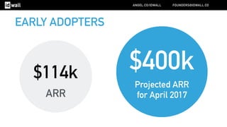 ANGEL.CO/IDWALL FOUNDERS@IDWALL.CO
EARLY ADOPTERS
$114k
ARR
$400k
Projected ARR
for April 2017
 