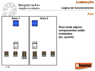 Área Area 1 Area 2 Lógica de funcionamento Área onde alguns componentes estão instalados (ex. quarto)  
