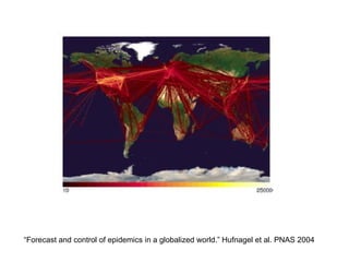 “ Forecast and control of epidemics in a globalized world.” Hufnagel et al. PNAS 2004 