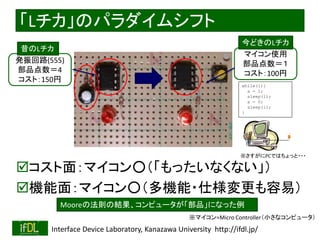 2018/9/1 Interface Device Laboratory, Kanazawa University http://ifdl.jp/
マイコン使用
部品点数＝１
コスト：100円
発振回路(555)
部品点数＝4
コスト：150円
「Lチカ」のパラダイムシフト
コスト面：マイコン○（「もったいなくない」）
機能面：マイコン○（多機能・仕様変更も容易）
while(1){
a = 1;
sleep(1);
a = 0;
sleep(1);
}
※さすがにPCではちょっと・・・
Mooreの法則の結果、コンピュータが「部品」になった例
昔のLチカ
今どきのLチカ
※マイコン=Micro Controller（小さなコンピュータ）
 