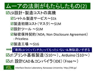 2018/9/1 Interface Device Laboratory, Kanazawa University http://ifdl.jp/
ムーアの法則がもたらしたもの(2)
LSI設計・製造コストの高騰
シャトル製造サービス〜$1k
製造初期コスト（マスク）〜$1M
設計ツール 〜$1M
秘密保持契約（NDA; Non Disclosure Agreement）
: Priceless
製造工場 〜$1G
cf:プリント基板製造（$10～）、Arduino（$10～）
cf: 設計CAD＆コンパイラ（IDE）（Free～）
「専用LSIつくってLチカ」ってもったいない＆無駄遣いすぎる
 
