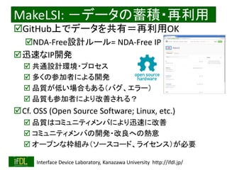 2018/9/1 Interface Device Laboratory, Kanazawa University http://ifdl.jp/
MakeLSI: －データの蓄積・再利用
GitHub上でデータを共有＝再利用OK
NDA-Free設計ルール= NDA-Free IP
迅速なIP開発
 共通設計環境・プロセス
 多くの参加者による開発
 品質が低い場合もある（バグ、エラー）
 品質も参加者により改善される？
Cf. OSS (Open Source Software; Linux, etc.)
 品質はコミュニティメンバにより迅速に改善
 コミュニティメンバの開発・改良への熱意
 オープンな枠組み（ソースコード、ライセンス）が必要
 