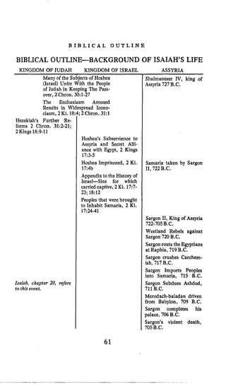 B I B L I C A L O U T L I N E
BIBLICAL OUTLINE-BACKGROUND OF ISAIAH’S LIFE
KINGDOM OF JUDAH KINGDOM OF ISRAEL
Many of the Subjects of Hoshea
(Israel) Unite With the People
of Judah in Keeping The Pass-
over, 2 Chron, 3O:l-27
The Enthu
Results in W
clasm, 2Ki. If
Hezekiah’s Further Re-
forms 2 Chron, 31:2-21;
2Kings 1fk9-11
Isaiah, chapter 20, refers
to this event.
m Aroused
spread Icono-
2 Chron. 31:l
Hoshea’s Subservience to
Assvria and Secret Alli-
an& with Egypt, 2 Kings
17:3-5
Hoshea Imprisoned, 2 Ki.
17:4b
Appendixto the History of
Israel-Sins for which
carried captive, 2 Ki. 17:7-
23;18:12
Peoples that were brought
to Inhabit Samaria, 2 Ki,
17:24-41
ASSYRIA
Shalmaneser IV, king of
Assyria 727B.C.
Samaria taken by Sargon
11,722BE.
Sargon 11, King of Assyria
722-705B.C.
Westland Rebels against
Sargon 720 B.C.
Sargon routs the Egyptians
at Raphia, 719 B.C.
Sargon crushes Carchem-
ish, 717 B,C.
Sargon Imports Peoples
into Samaria, 715 B.C.
Sargon Subdues Ashdod,
711B.C.
Merodach-baladan driven
From Babylon, 709 B.C.
Sargon completes his
ialace, 706 B.C.
Sargon’s violent death,
705B.C.
61
 