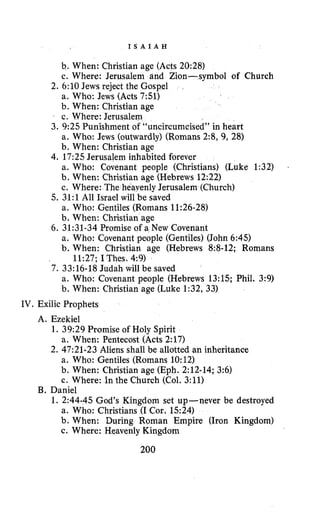 I S A I A H
b. When: Christian age (Acts 20:28)
c. Where: Jerusalem and Zion-symbol of Church
2. 6:lOJews reject the Gospel
a. Who: Jews (Acts 7:51)
b. When: Christian age
c. Where: Jerusalem
3. 9:25 Punishment of “uncircumcised” in heart
a. Who: Jews (outwardly) (Romans 2:8, 9, 28)
b. When: Christian age
a. Who: Covenant people (Christians) (Luke 1:32)
b. When: Christian age (Hebrews 12:22)
c. Where: The heavenly Jerusalem (Church)
5. 31:l All Israel will be saved
a. Who: Gentiles (Romans 11:26-28)
b. When: Christian age
6. 31:31-34 Promise of a New Covenant
a. Who: Covenant people (Gentiles) (John 6:45)
b. When: Christian age (Hebrews 8:8-12; Romans
4. 17:25Jerusalem inhabited forever
11:27; I Thes. 4:9)
7. 33:16-18 Judah will be saved
a. Who: Covenant people (Hebrews 13:lS; Phil. 3:9)
b. When: Christian age (Luke 1:32,33)
IV. Exilic Prophets
A. Ezekiel
1. 39:29 Promise of Holy Spirit
a. When: Pentecost (Acts 2:17)
2. 47:21-23 Aliens shall be allotted an inheritance
a. Who: Gentiles (Romans 10:12)
b. When: Christian age (Eph. 2:12-14;3:6)
c. Where: In the Church (Col. 3:11)
B. Daniel
1. 2:44-45 God’s Kingdom set up-never be destroyed
a. Who: Christians (I Cor, 1524)
b. When: During Roman Empire (Iron Kingdom)
c. Where: Heavenly Kingdom
200
 