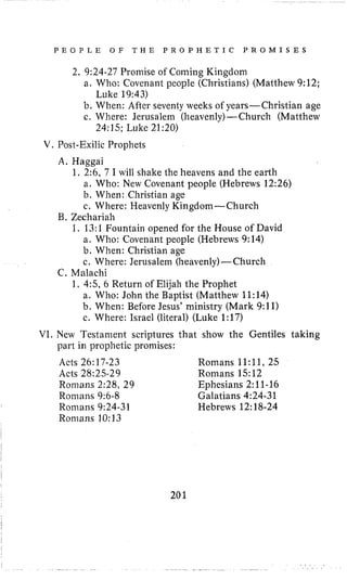 P E O P L E O F T H E P R O P H E T I C P R O M I S E S
2. 9:24-27 Promise of Coining Kingdom
a. Who: Covenant people (Christians) (Matthew 9:12;
b. When: After seventy weeks of years-Christian age
c. Where: Jerusalem (heavenly)-Church (Matthew
Luke 19:43)
24:15; Luke 21:20)
V. Post-Exilic Prophets
A. Haggai
1. 2:6, 7 I will shake the heavens and the earth
a. Who: New Covenant people (Hebrews 12:26)
b. When: Christian age
c. Where: Heavenly Kingdom-Church
B. Zechariah
1, 13:1 Fountain opened for the House of David
a. Who: Covenant people (Hebrews 9:14)
b. When: Christian age
c. Where: Jerusalem (heavenly)-Church
C. Malachi
1, 4:5, 6 Return of Elijah the Prophet
a. Who: John the Baptist (Matthew 11:14)
b. When: Before Jesus’ ministry (Mark 9:ll)
c. Where: Israel (literal) (Luke 1:17)
VI. New Testament scriptures that show the Gentiles taking
part in prophetic promises:
Acts 26:17-23 Romans 11:11,25
Acts 28~25-29 Romans 1512
Romans 2:28, 29 Ephesians 2:ll-16
Romans 9:6-8 Galatians 4:24-31
Romans 9:24-31 Hebrews 12:18-24
Romans 10:13
201
 