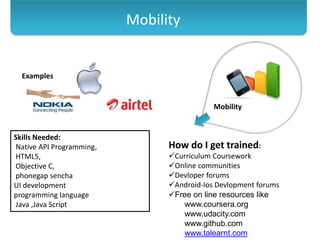 Mobility


  Examples


                                            Mobility


Skills Needed:
Native API Programming,         How do I get trained:
HTML5,                          Curriculum Coursework
Objective C,                    Online communities
phonegap sencha                 Devloper forums
UI development                  Android-Ios Devlopment forums
programming language            Free on line resources like
Java ,Java Script                  www.coursera.org
                                   www.udacity.com
                                   www.github.com
                                   www.talearnt.com
 