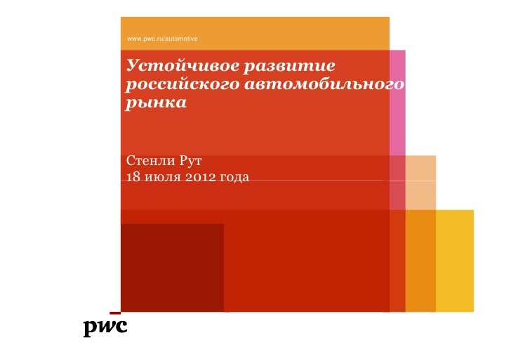 Аналитика автомобильного рынка