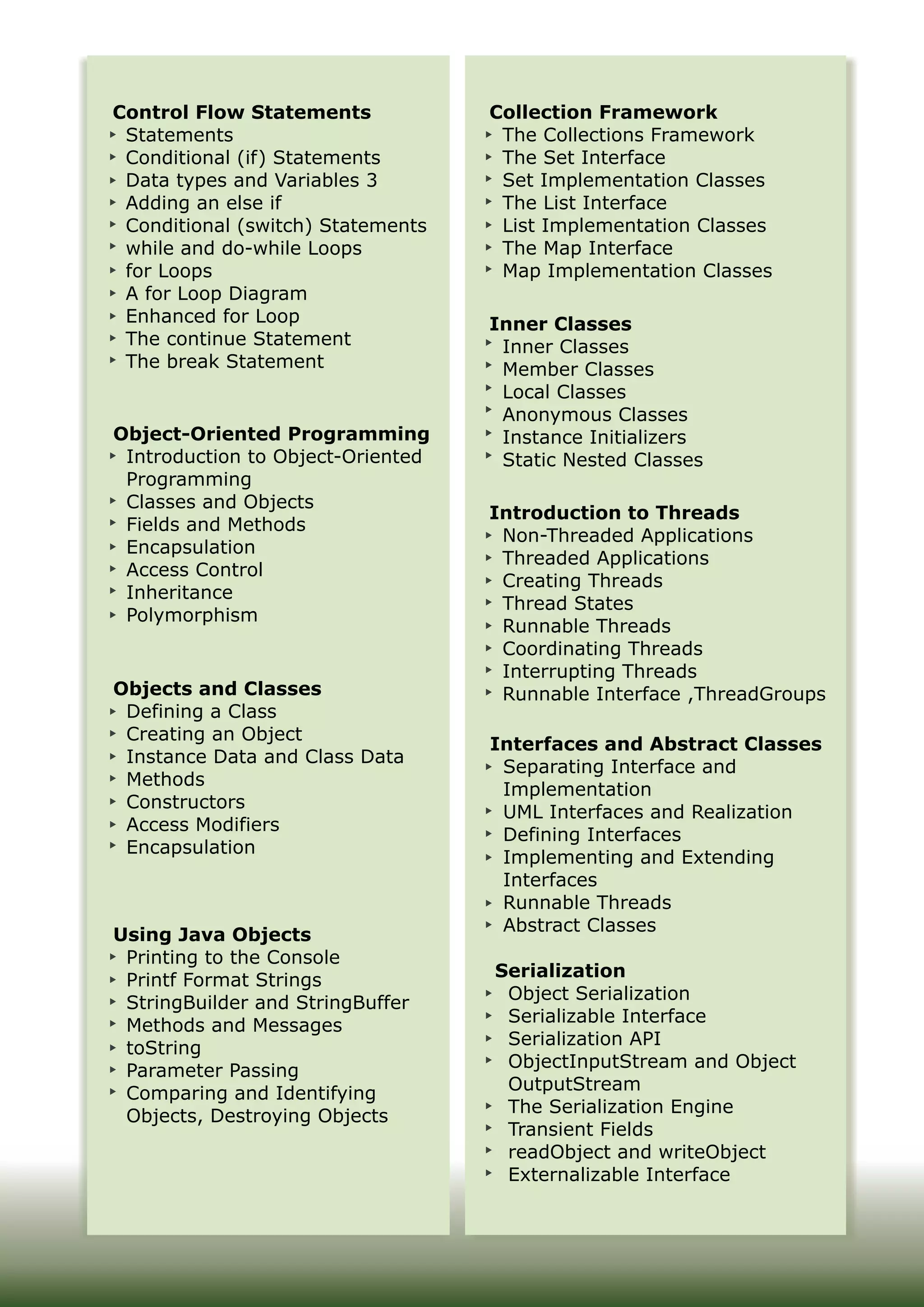 Collection Framework
The Collections Framework
The Set Interface
Set Implementation Classes
The List Interface
List Implementation Classes
The Map Interface
Map Implementation Classes
Inner Classes
Inner Classes
Member Classes
Local Classes
Anonymous Classes
Instance Initializers
Static Nested Classes
Control Flow Statements
Statements
Conditional (if) Statements
Data types and Variables 3
Adding an else if
Conditional (switch) Statements
while and do-while Loops
for Loops
A for Loop Diagram
Enhanced for Loop
The continue Statement
The break Statement
Objects and Classes
Defining a Class
Creating an Object
Instance Data and Class Data
Methods
Constructors
Access Modifiers
Encapsulation
Using Java Objects
Printing to the Console
Printf Format Strings
StringBuilder and StringBuffer
Methods and Messages
toString
Parameter Passing
Comparing and Identifying
Objects, Destroying Objects
Object-Oriented Programming
Introduction to Object-Oriented
Programming
Classes and Objects
Fields and Methods
Encapsulation
Access Control
Inheritance
Polymorphism
Introduction to Threads
Non-Threaded Applications
Threaded Applications
Creating Threads
Thread States
Runnable Threads
Coordinating Threads
Interrupting Threads
Runnable Interface ,ThreadGroups
Interfaces and Abstract Classes
Separating Interface and
Implementation
UML Interfaces and Realization
Defining Interfaces
Implementing and Extending
Interfaces
Runnable Threads
Abstract Classes
Serialization
Object Serialization
Serializable Interface
Serialization API
ObjectInputStream and Object
OutputStream
The Serialization Engine
Transient Fields
readObject and writeObject
Externalizable Interface
 