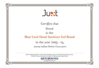 juxt india online_2013-14_ most used hand sanitizer gel brand