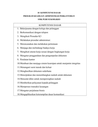 18 KOMPETENSI DASAR
PROGRAM KEAHLIAN ADMINISTRASI PERKANTORAN
SMK PGRI SUKOHARJO
KOMPETENSI DASAR
1. Bekerjasama dengan kolega dan pelanggan
2. Berkomunikasi dengan telepon
3. Mengikuti Prosedur K3
4. Melakukan prosedur administrasi
5. Merencanakan dan melakukan pertemuan
6. Menjaga dan melindungi budaya kerja
7. Mengikuti aturan kerja sesuai dengan lingkungan kerja
8. Mengatur penggandaan dan pengumpulan dokumen
9. Peralatan kantor
10.Membuat dan menjaga sistem kearsipan untuk menjamin integritas
11.Menangani surat masuk dan keluar
12.Menghasilkan dokumen sederhana
13.Menciptakan dan menembangkan naskah untuk dokumen
14.Mencatat dikte untuk mempersiapkan naskah
15.Memberikan pelayanan kepada pelanggan
16.Memproses transaksi keuangan
17.Mengatur perjalanan bisnis
18.Mengaplikasikan keterampilan dasar komunikasi
 