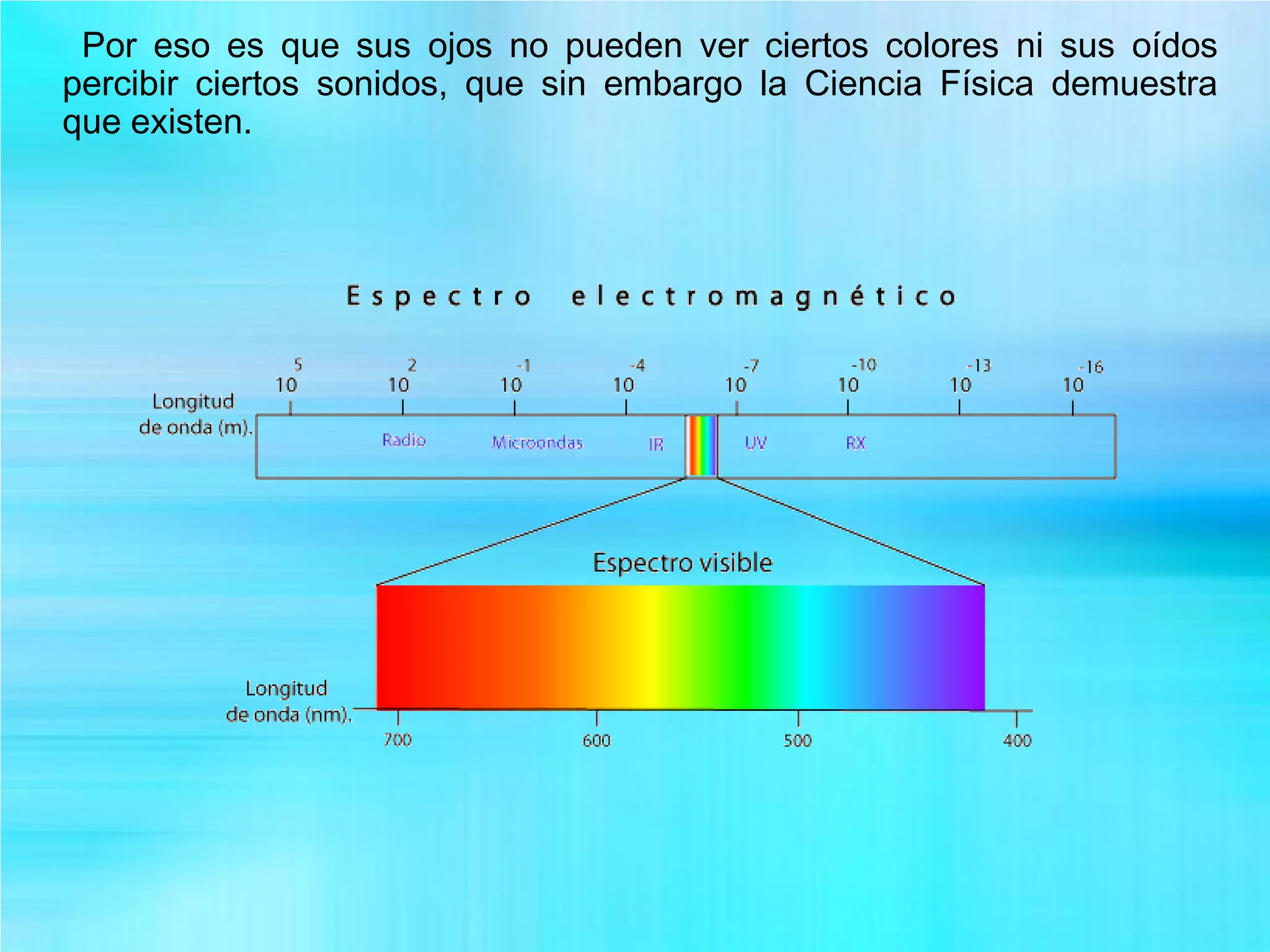 Por eso es que sus ojos no pueden ver ciertos colores ni sus oídos
percibir ciertos sonidos, que sin embargo la Ciencia Física demuestra
que existen.
 