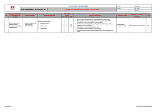18 laying blockwork with access scaffolding risk assessment templates ...