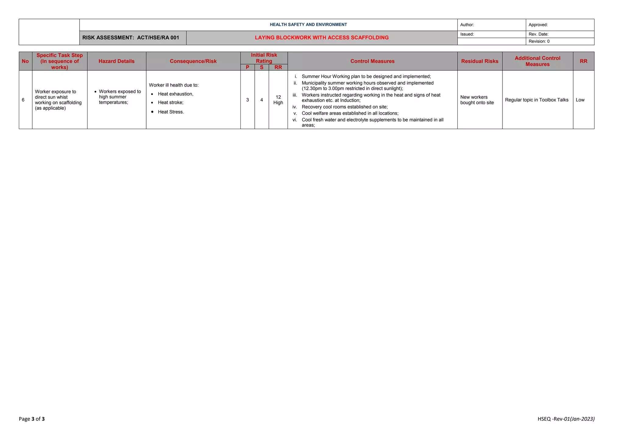 Scaffolding Risk Assessment Example 18 Laying blockwork with access scaffolding Risk Assessment Templates.docx