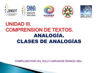 UNIDAD III.
COMPRENSION DE TEXTOS.
ANALOGÍA.
CLASES DE ANALOGÍAS
COMPILADO POR: Dra. ZULLY CARVACHE FRANCO, MSc.
 
