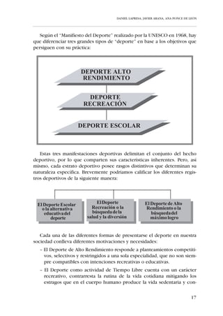 Grado de cualificación de los entrenadores.
    Cada uno de estos apartados pueden ser tratados por separado pero pue-
den actuar como un conjunto cuyos efectos coordinadamente favorecerán el
tratamiento del Deporte Escolar y beneficiarán la formación de la persona.
   Por tanto podemos decir que el monitor-entrenador del deporte Escolar
tiene algo de pedagogo, de psicólogo y de preparador físico al conocer el
marco general donde debe insertarse el Deporte Escolar dentro del depor-


                                                                            11
 