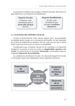 CAPÍTULO I
EL DEPORTE ESCOLAR
 