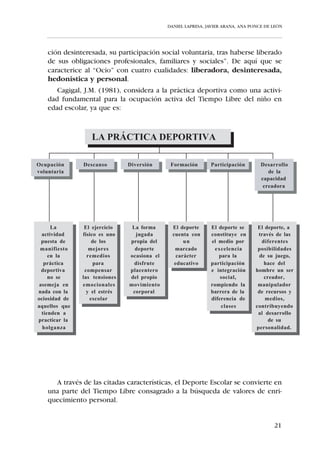 I.1. DELIMITACIÓN DEL TÉRMINO “DEPORTE ESCOLAR”
   El concepto “deporte” ha sufrido hasta nuestros días diversas ampliacio-
nes significativas. En la actualidad vemos que casi todo se puede relacionar
con lo deportivo; desde una actuación ética en la vida social hasta un deter-
minado estilo de ropa, pasando por un concreto modelo automovilístico.
   Incluso dentro de la esfera “deportiva” existen enormes dificultades en
la delimitación del concepto “deporte” por la gran variedad de registros
semánticos que posee; por ello se hace necesario aglutinar todas las defini-
ciones que existen de DEPORTE en una:




                     Práctica competitiva de

               ejercicio físico de forma jugada,

                  reglada e institucionalizada




   Ahora bien, no es el mismo “deporte” el que practican Rivaldo o Raúl en
la Liga de Campeones que el que llevan a cabo nuestros escolares en los
Juegos Deportivos, aunque ambos participen de las características implíci-
tas en su definición.




                                                                          15
 