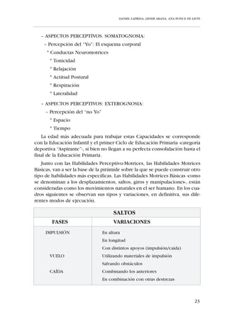 DANIEL LAPRESA, JAVIER ARANA, ANA PONCE DE LEÓN




   Según el “Manifiesto del Deporte” realizado por la UNESCO en 1968, hay
que diferenciar tres grandes tipos de “deporte” en base a los objetivos que
persiguen con su práctica:



                      DEPORTE ALTO
                      RENDIMIENTO


                        DEPORTE
                       RECREACIÓN


                      DEPORTE ESCOLAR



   Estas tres manifestaciones deportivas delimitan el conjunto del hecho
deportivo, por lo que comparten sus características inherentes. Pero, así
mismo, cada estrato deportivo posee rasgos distintivos que determinan su
naturaleza específica. Brevemente podríamos calificar los diferentes regis-
tros deportivos de la siguiente manera:




 El Deporte Escolar          El Deporte                El Deporte de Alto
   o la alternativa        Recreación o la             Rendimiento o la
    educativa del          búsqueda de la                 búsqueda del
        deporte          salud y la diversión             máximo logro


   Cada una de las diferentes formas de presentarse el deporte en nuestra
sociedad conlleva diferentes motivaciones y necesidades:
   – El Deporte de Alto Rendimiento responde a planteamientos competiti-
     vos, selectivos y restringidos a una sola especialidad, que no son siem-
     pre compatibles con intenciones recreativas o educativas.
   – El Deporte como actividad de Tiempo Libre cuenta con un carácter
     recreativo, contrarresta la rutina de la vida cotidiana mitigando los
     estragos que en el cuerpo humano produce la vida sedentaria y con-

                                                                                  17
 