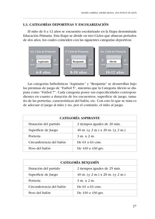 DANIEL LAPRESA, JAVIER ARANA, ANA PONCE DE LEÓN




   ción desinteresada, su participación social voluntaria, tras haberse liberado
   de sus obligaciones profesionales, familiares y sociales”. De aquí que se
   caracterice al “Ocio” con cuatro cualidades: liberadora, desinteresada,
   hedonística y personal.
      Cagigal, J.M. (1981), considera a la práctica deportiva como una activi-
   dad fundamental para la ocupación activa del Tiempo Libre del niño en
   edad escolar, ya que es:



                    LA PRÁCTICA DEPORTIVA
                    LA PRÁCTICA DEPORTIVA

Ocupación        Descanso          Diversión       Formación       Participación        Desarrollo
 Ocupación        Descanso          Diversión       Formación       Participación        Desarrollo
voluntaria                                                                                  de la
 voluntaria                                                                                  de la
                                                                                        capacidad
                                                                                          capacidad
                                                                                         creadora
                                                                                           creadora




       La         El ejercicio      La forma        El deporte     El deporte se       El deporte, a
        La          El ejercicio     La forma         El deporte    El deporte se       El deporte, a
  actividad      físico es uno       jugada         cuenta con     constituye en       través de las
    actividad      físico es uno       jugada         cuenta con    constituye en        través de las
  puesta de           de los       propia del             un       el medio por          diferentes
    puesta de          de los        propia del            un       el medio por          diferentes
 manifiesto         mejores          deporte         marcado        excelencia         posibilidades
   manifiesto         mejores          deporte         marcado        excelencia        posibilidades
     en la         remedios        ocasiona el        carácter        para la          de su juego,
       en la         remedios       ocasiona el         carácter        para la          de su juego,
   práctica           para           disfrute        educativo     participación          hace del
     práctica           para          disfrute         educativo    participación          hace del
  deportiva       compensar        placentero                      e integración      hombre un ser
    deportiva       compensar       placentero                      e integración      hombre un ser
     no se       las tensiones     del propio                          social,            creador,
       no se      las tensiones      del propio                         social,            creador,
 asemeja en      emocionales       movimiento                      rompiendo la        manipulador
   asemeja en      emocionales      movimiento                      rompiendo la        manipulador
nada con la        y el estrés      corporal                       barrera de la       de recursos y
  nada con la        y el estrés      corporal                      barrera de la       de recursos y
ociosidad de         escolar                                       diferencia de          medios,
  ociosidad de        escolar                                       diferencia de           medios,
aquellos que                                                           clases         contribuyendo
  aquellos que                                                           clases        contribuyendo
  tienden a                                                                            al desarrollo
    tienden a                                                                           al desarrollo
practicar la                                                                                de su
  practicar la                                                                               de su
   holganza                                                                           personalidad.
    holganza                                                                            personalidad.




     A través de las citadas características, el Deporte Escolar se convierte en
   una parte del Tiempo Libre consagrado a la búsqueda de valores de enri-
   quecimiento personal.


                                                                                             21
 