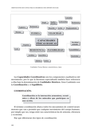 ORIENTACIONES EDUCATIVAS PARA EL DESARROLLO DEL DEPORTE ESCOLAR




     relaciones con los rivales y árbitros (conductas de juego limpio -res-
     peto por las normas sociales-), desarrollo de la amistad, la adquisición
     de habilidades sociales, etc.
   Por el contrario, otros autores consideran que muchos programas de ini-
ciación deportiva trasladan el modelo profesional al mundo escolar contri-
buyendo a la aparición de conductas contrarias al juego limpio y constitu-
yendo, de esta manera, un entorno negativo para el proceso de formación
de los niños.
   La mayoría de psicólogos del deporte escolar mantienen la opinión de
que el deporte constituye un entorno neutro para la formación. El impacto
que la práctica deportiva pueda tener en el desarrollo psicosocial del niño
depende de la orientación que den a la práctica deportiva los organizadores
de las competiciones y otras personas significativas para los jóvenes jugado-
res: entrenadores, padres, amigos, etc. (Cruz, J.; Boixados, M.; Torregosa, M.
y Mimbrero, J.; 1996).
   Por tanto, los adultos implicados en la actividad deportiva deberían tener
claro la diferencia entre el objetivo formativo y el objetivo de resultado en
el deporte:

– El objetivo formativo:
     Busca potenciar en el niño el desarrollo físico (como el aprendizaje
     de destrezas, la forma física, etc.), el desarrollo de características psi-
     cológicas (como la autoestima, la habilidad para dominar el estrés,
     etc.) y el desarrollo de aspectos sociales (como empatía con los
     demás, fomentar la amistad, etc.). Bajo este objetivo y perspectiva del
     deporte escolar, la competición se enfoca como una superación de sí
     mismo más que del adversario.

– En el objetivo de resultado:
     Prima la victoria sobre cualquier cosa. Responde a los intereses y pres-
     tigio de clubes, colegios o asociaciones. Es elitista y selectiva en cuan-
     to que no todos pueden participar, sólo tienen cabida los mejores.

   En definitiva, podemos afirmar que los beneficios potenciales que la
práctica deportiva puede aportar al desarrollo psicosocial de los niños, no
se adquieren por el mero hecho de que los niños y adolescentes participen
en actividades deportivas, más bien, son los objetivos, las actitudes y los
valores que el adulto transmite y potencia los que influyen de forma decisi-
va en el desarrollo integral de los niños y adolescentes.


38
 