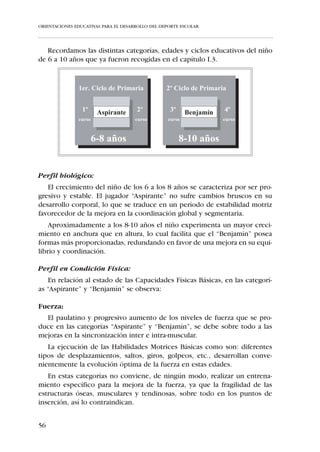 ORIENTACIONES EDUCATIVAS PARA EL DESARROLLO DEL DEPORTE ESCOLAR




  Diversos autores, entre ellos Weinberg, R. S. y Gould, D. (1996), mantie-
nen que los efectos serán distintos, según se opte por un tipo u otro de meta:

- Consecuencias de la orientación hacia el resultado
   Las personas que están orientadas hacia el resultado tendrán más difi-
cultades en mantener una competencia percibida elevada, ya que juzgan el
éxito por comparación con los demás. Después de todo, al menos la mitad
de los competidores han de perder, lo que puede hacer que una compe-
tencia percibida frágil se debilite todavía más.
    Las personas orientadas hacia el resultado y que tienen una competencia
percibida baja exhiben una ejecución deportiva baja o poco adaptativa, en
virtud de lo cual, es probable que su interés se vea reducido, dejen de esfor-
zarse y pongan excusas ante el mínimo error. Para proteger su propia valía
es fácil que elijan tareas muy fáciles en las que el éxito esté asegurado o tare-
as muy difíciles en las que nadie espera la victoria. Así mismo, tienden a
tener rendimientos peores debido a la ansiedad que les crea el intentar
lograr objetivos que no dependen totalmente de ellos.

- Consecuencias de la orientación hacia la tarea
   Los psicólogos del deporte sostienen que la orientación hacia la tarea
originará, con más frecuencia que la orientación hacia el resultado, una
sólida ética de trabajo, una persistencia a pesar del fracaso y una ejecución
óptima.
   Esta orientación puede proteger a un persona de la decepción, la frustra-
ción o la falta de motivación que acaso surjan cuando su ejecución sea supe-
rada por las de otros (que a menudo no podemos controlar). Dado que con-
centrarse en la ejecución personal proporciona un mayor control, el que lo
hace está más motivado y persiste durante más tiempo a pesar de los fracasos.
   Las personas orientadas hacia la tarea también eligen cometidos realistas
o moderadamente difíciles, pero alcanzables. No tienen miedo al fracaso y
su percepción de capacidad se basa en sus propios logros, resultándoles
más fácil que a las personas orientadas hacia el resultado el sentirse bien
consigo mismas y poner de manifiesto una elevada competencia percibida.
   ¿Qué es lo que determina que un joven se oriente por un tipo de meta
u otra?
   Los estudios se han centrado en dos aspectos influyentes a la hora de la
elección de un tipo de meta u otra:
     1.- El desarrollo evolutivo de los niños
     2.- El clima motivacional

50
 
