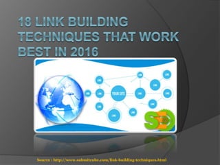 Source : http://www.submitcube.com/link-building-techniques.html
 