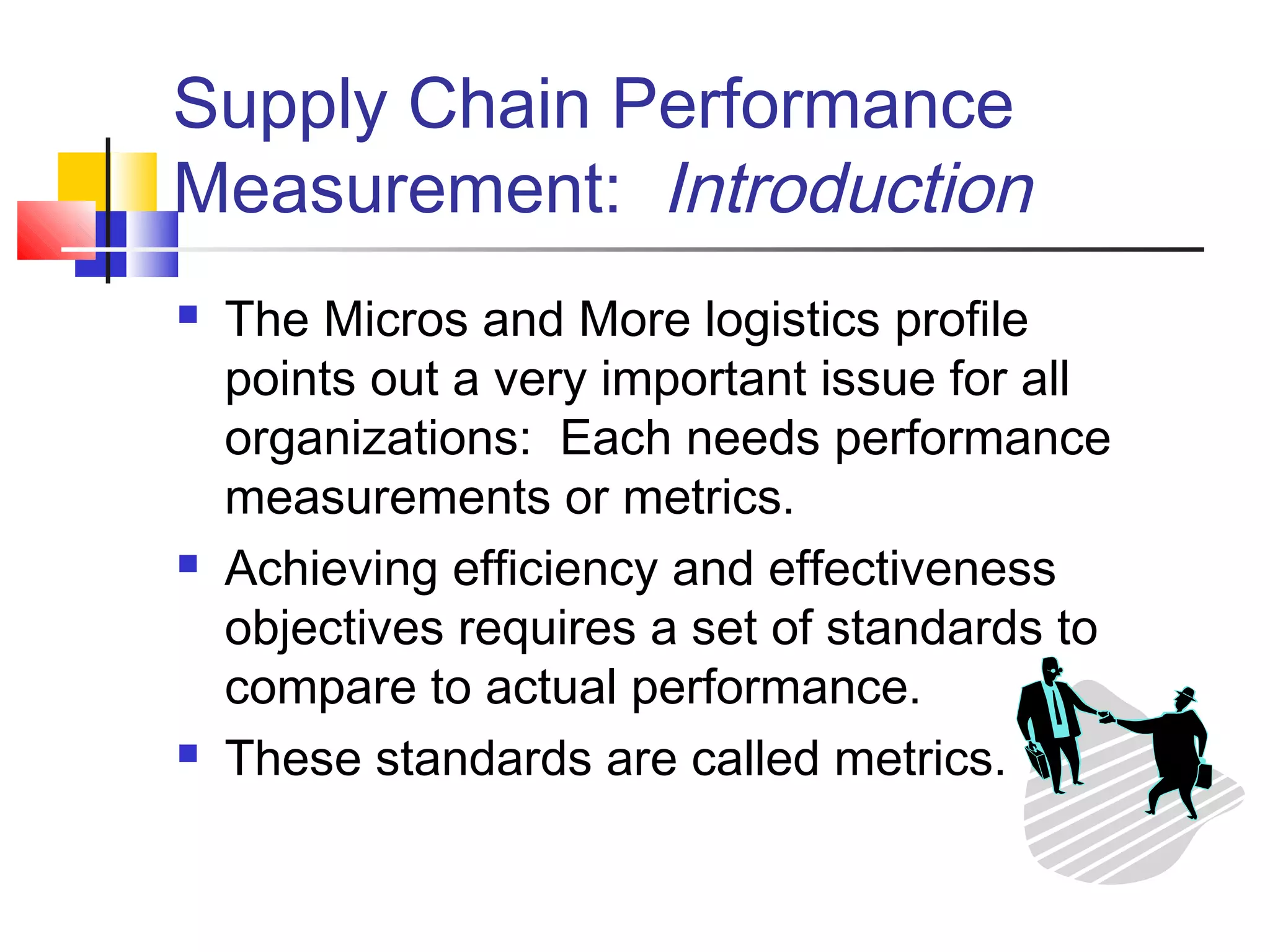 SUPPLY CHAIN PERFORMANCE MEASUREMENT | PPT