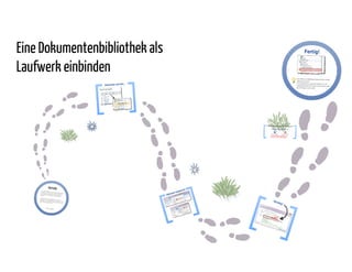 SharePoint Lektion #18: Liste oder Bibliothek als Laufwerk einbinden